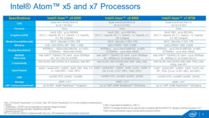 458834-atom-x5-and-x7-tech-specs